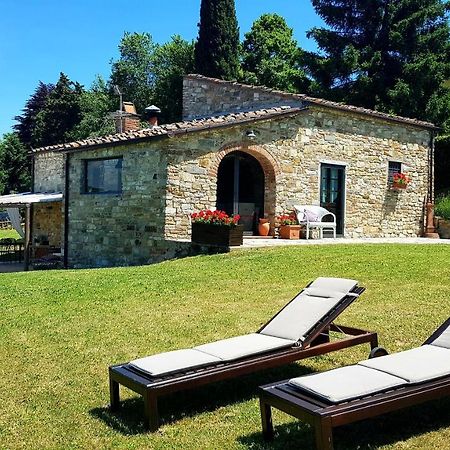Готель Poggio Al Sole Ф'єзоле Екстер'єр фото