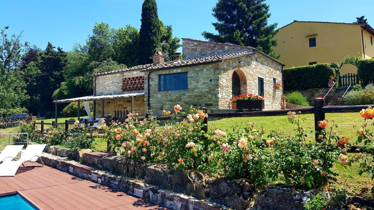 Готель Poggio Al Sole Ф'єзоле Екстер'єр фото