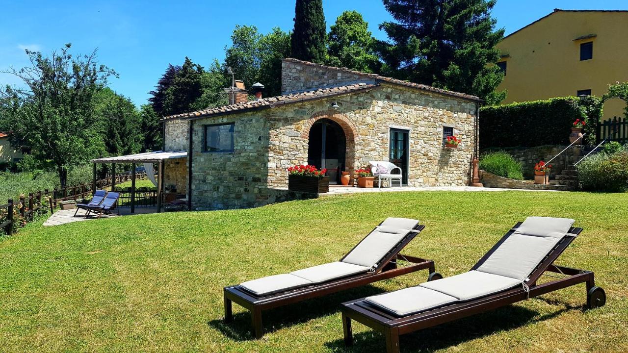 Готель Poggio Al Sole Ф'єзоле Екстер'єр фото